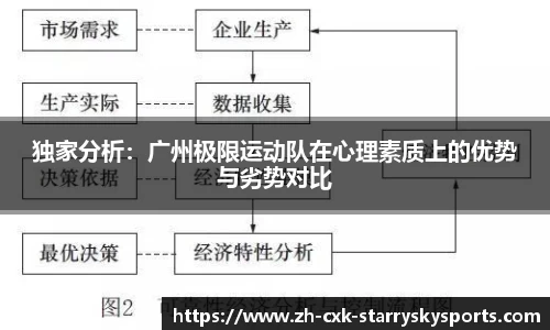 星空体育官方网站